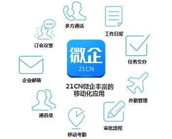 21CN微企